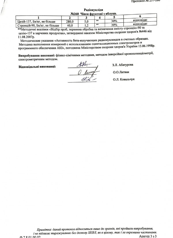 Документы и сертификация 21