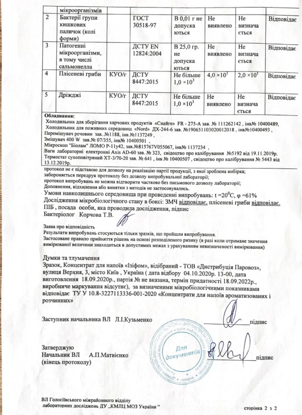 Документы и сертификация 25