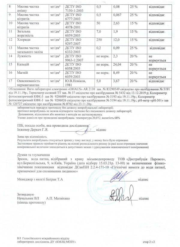 Документы и сертификация 33