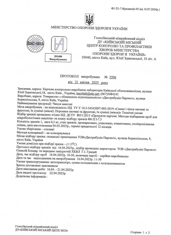 Протокол випробовувань мікро мангові
