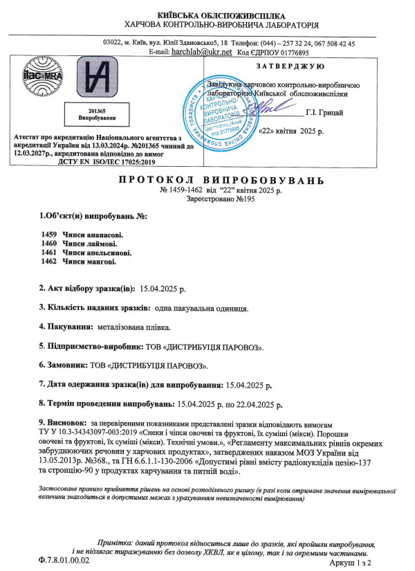 Протокол випробовувань токси ананас, апельсин, лайм, манго