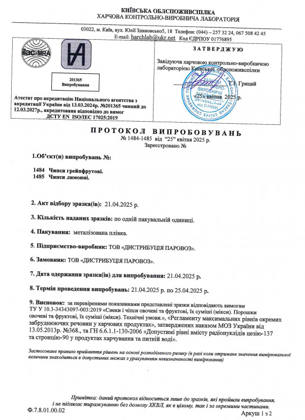 Протокол випробовувань токси грейпфрут, лимон